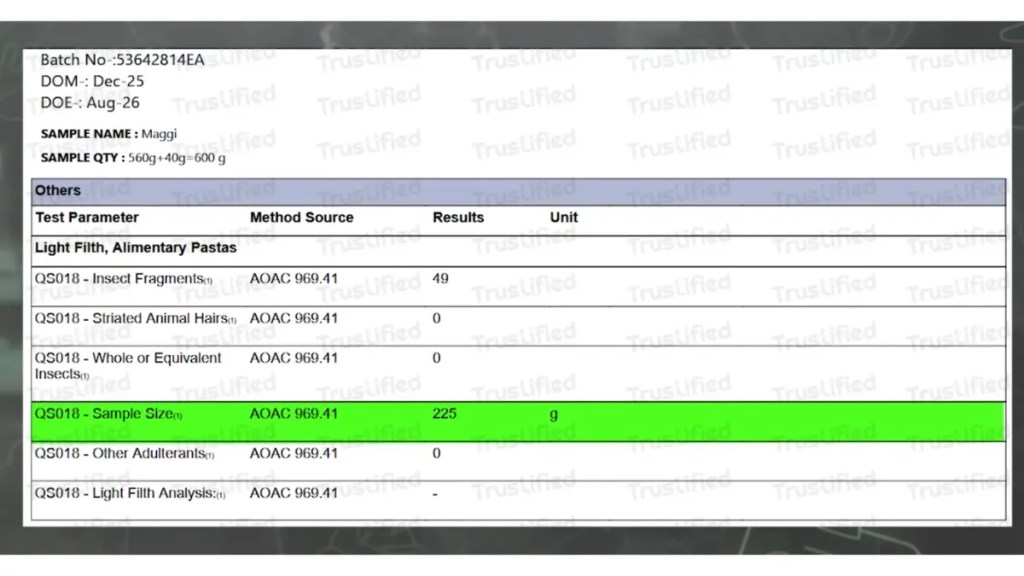 Official Maggi lab test report by Trustified showing full lab results